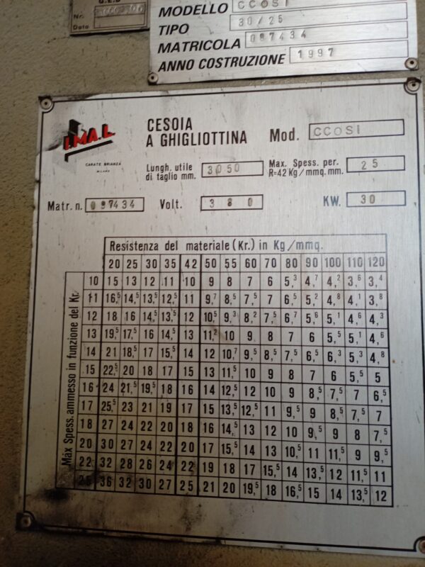 Cesoia IMAL  - immagine 6